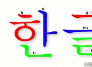 Как выучить корейский язык
